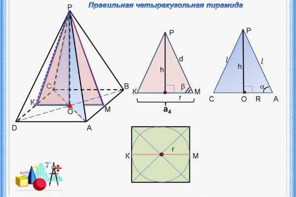 Кракен сбой