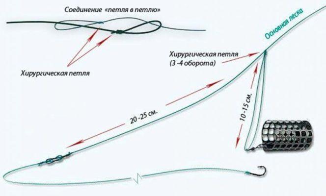 Кракен зарегистрироваться